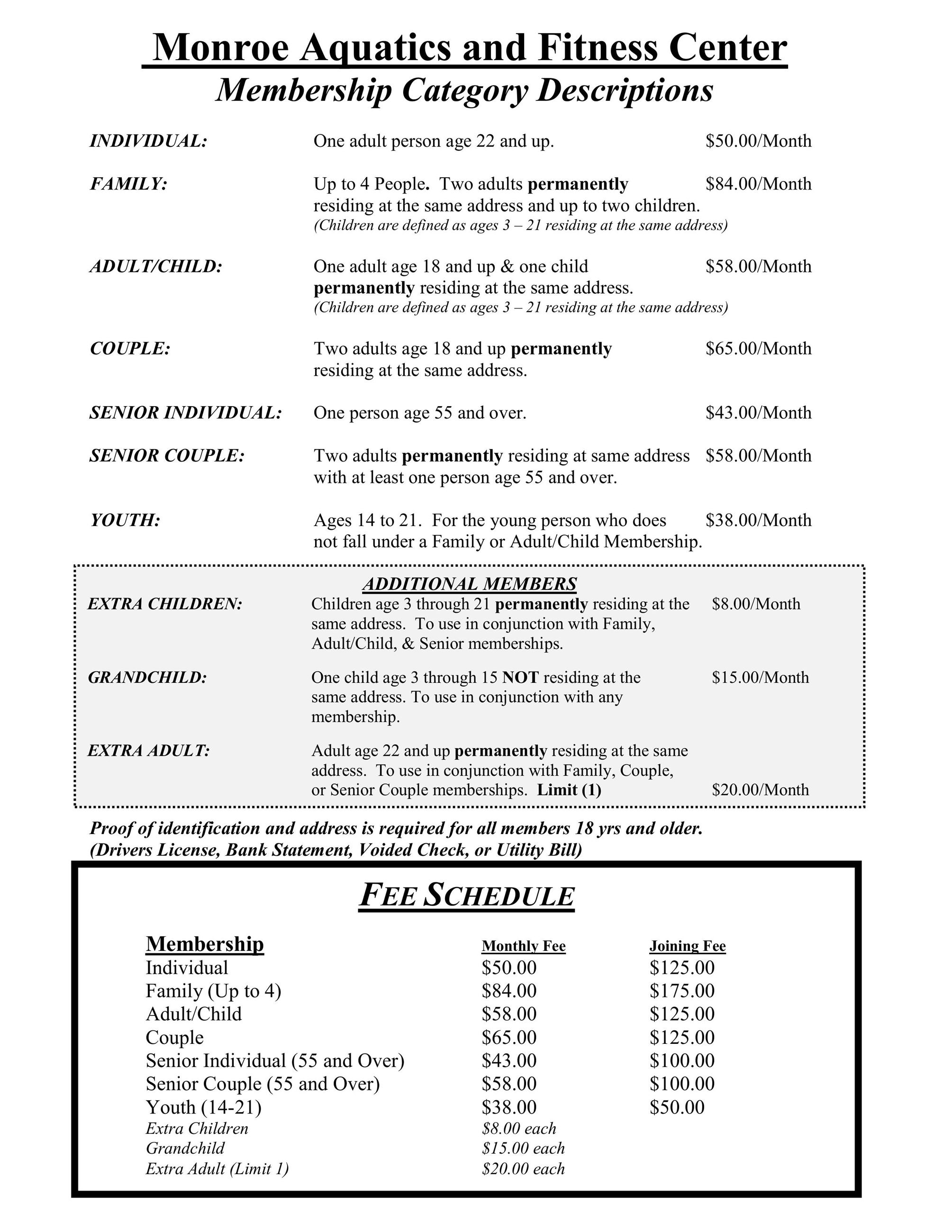 Updated MAFC Membership Category descriptions and rates go into effect in July 2025.